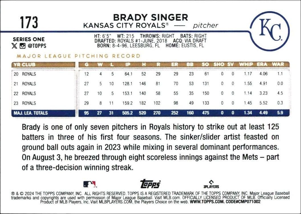 Brady Singer - Back
