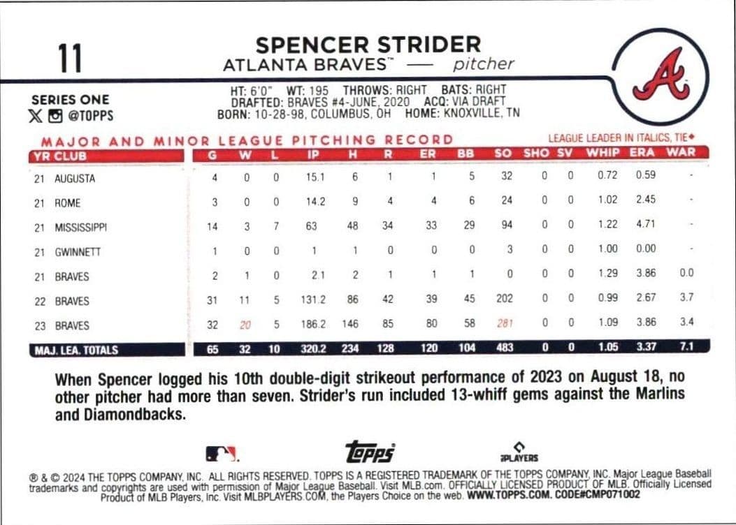 Spencer Strider - Back