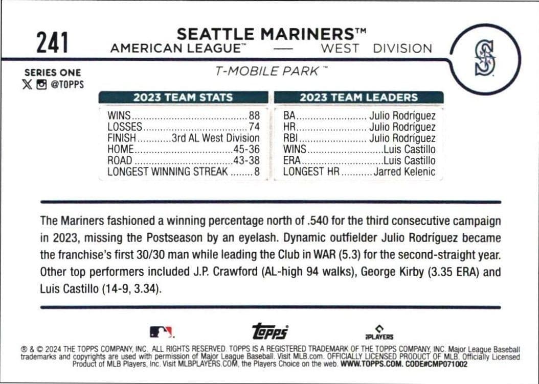 Seattle Mariners - Back