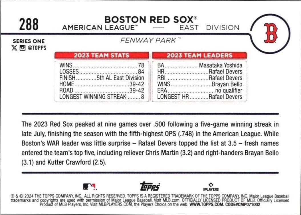Boston Red Sox - Back