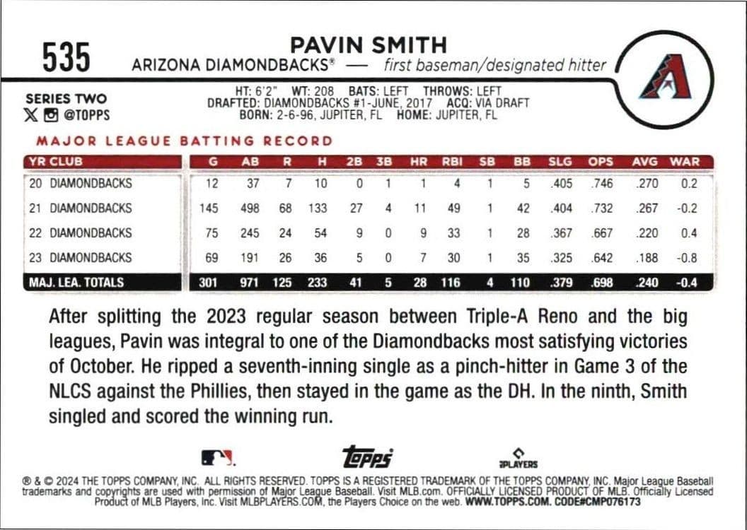 Pavin Smith - Back