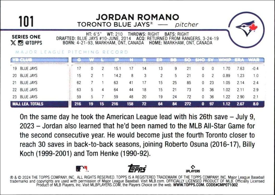 Jordan Romano - Back