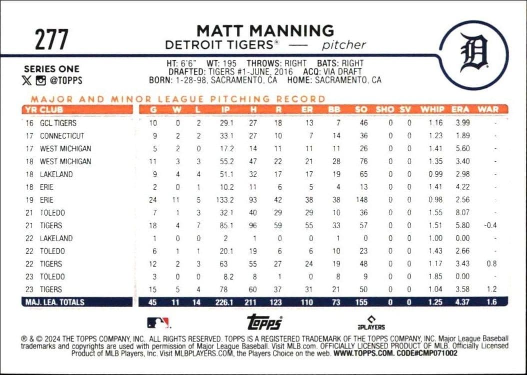 Matt Manning - Back