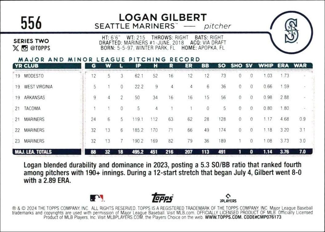 Logan Gilbert - Back