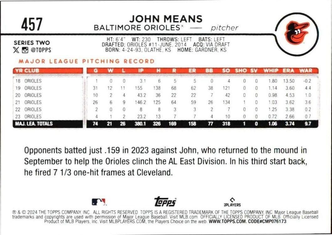 John Means - Back
