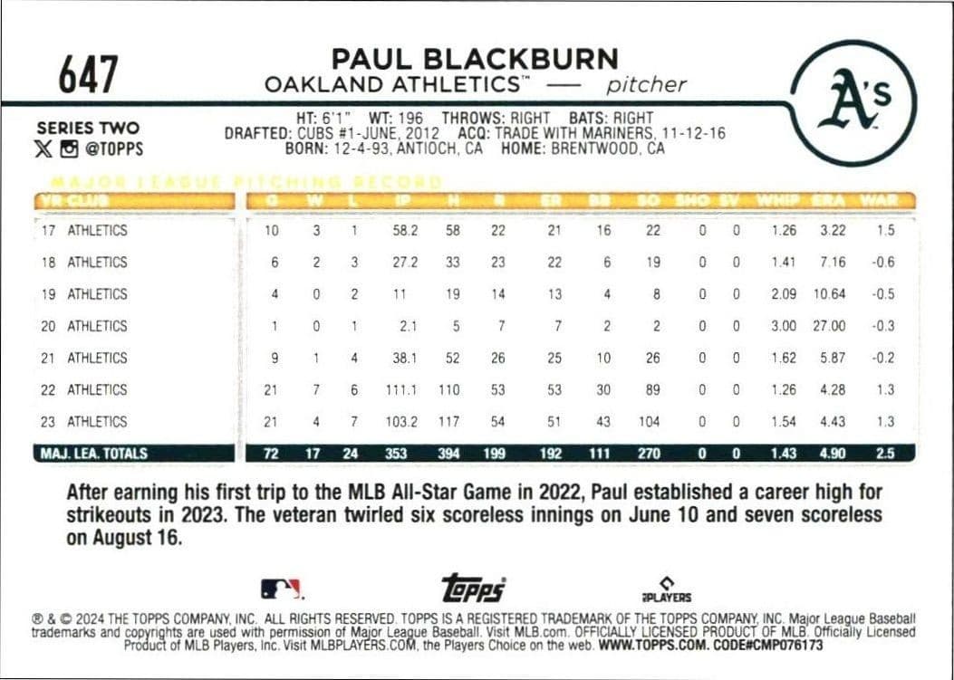 Paul Blackburn - Back