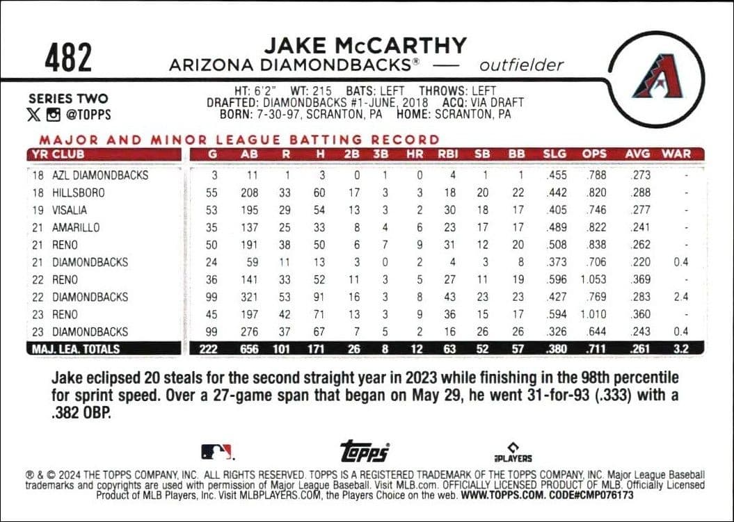 Jake McCarthy - Back