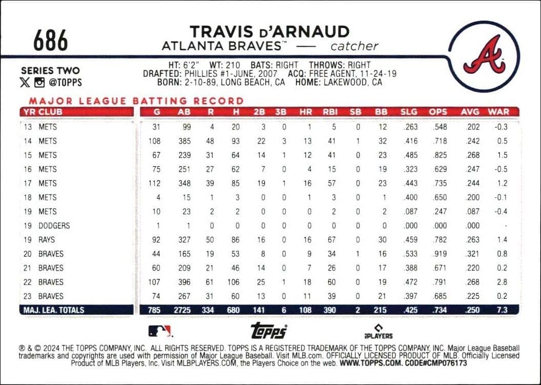 Travis d'Arnaud - Back