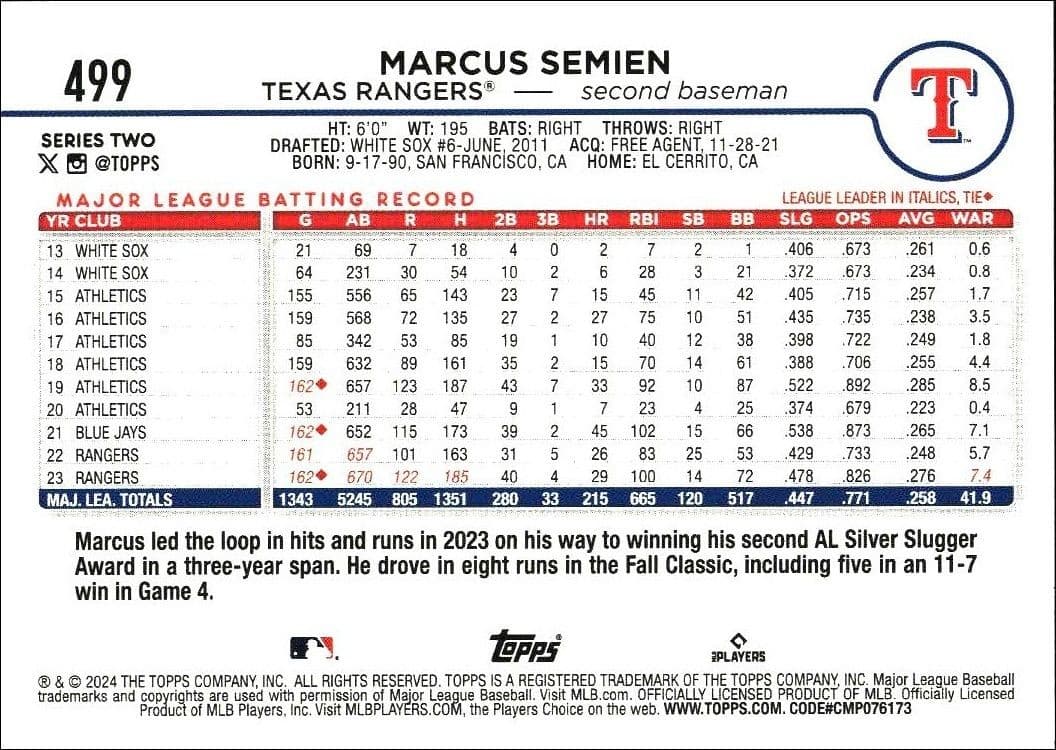 Marcus Semien - Back