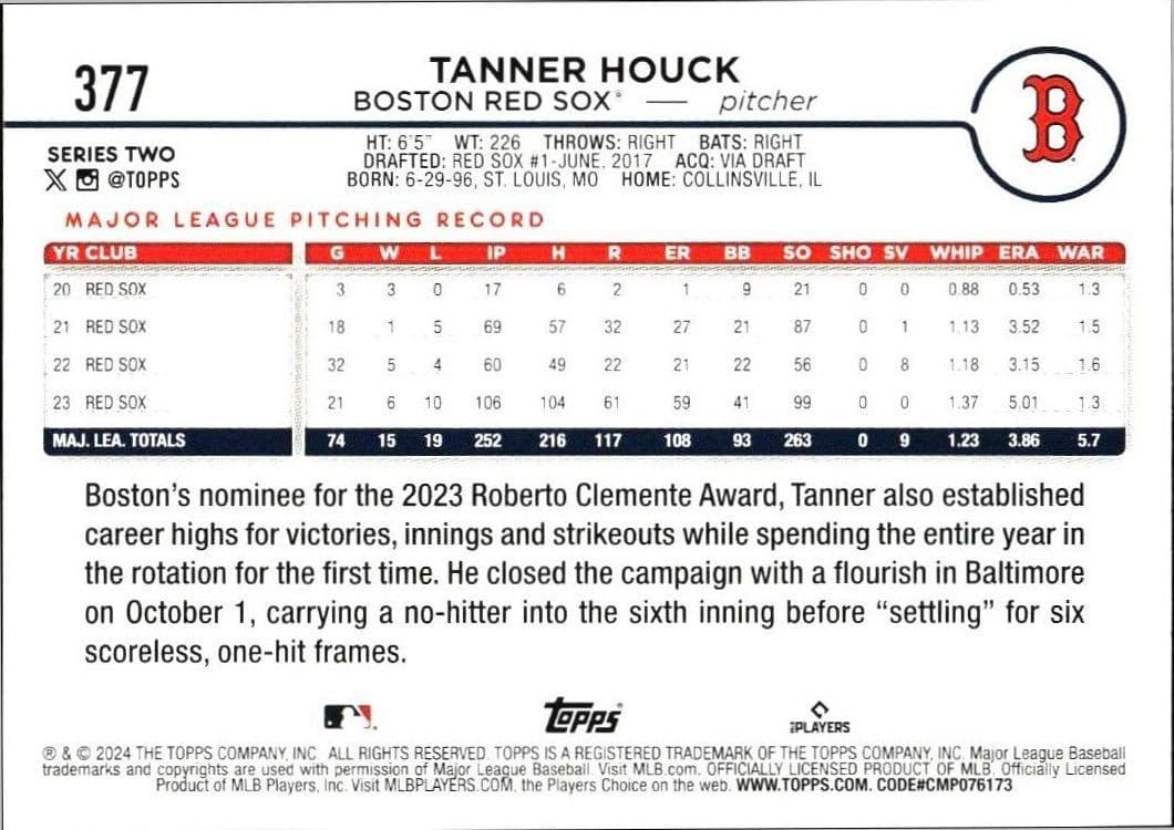 Tanner Houck - Back