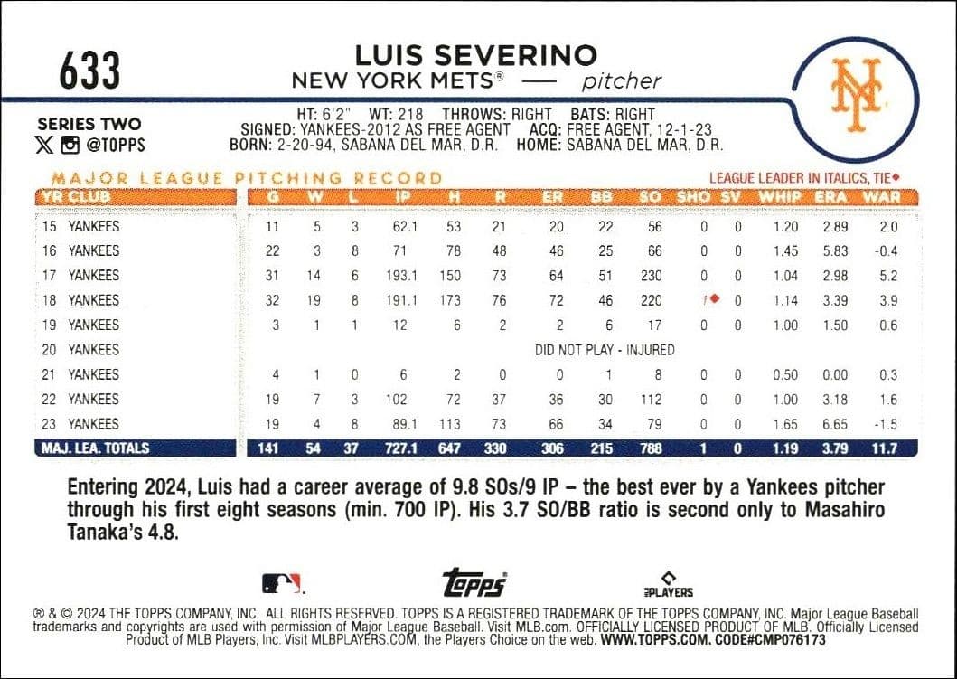 Luis Severino - Back