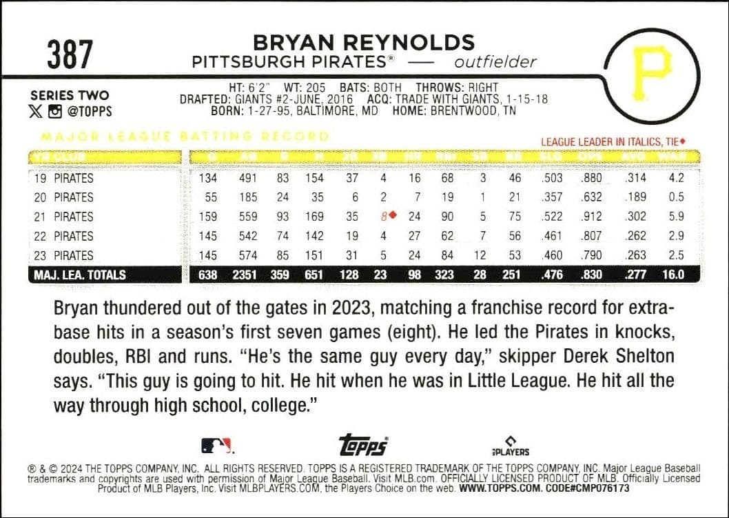 Bryan Reynolds - Back