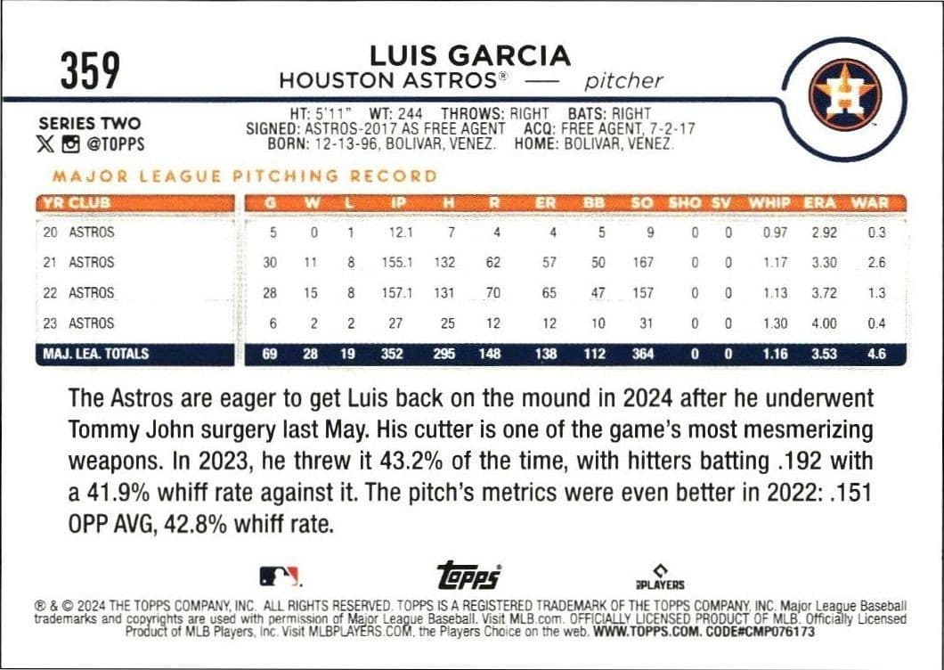Luis Garcia - Back