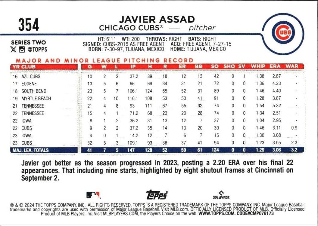Javier Assad - Back