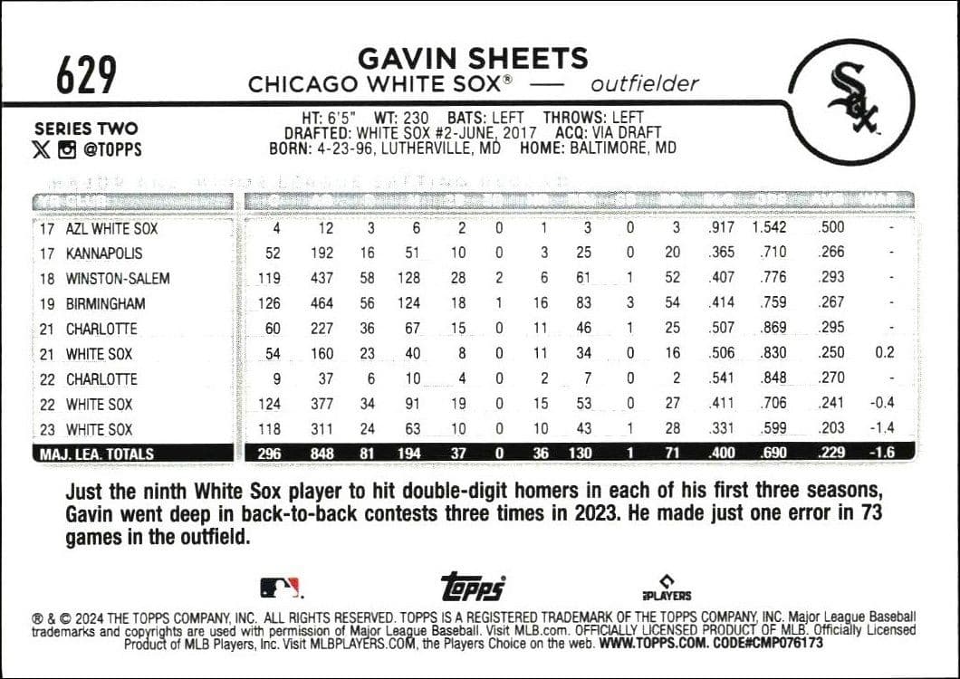 Gavin Sheets - Back