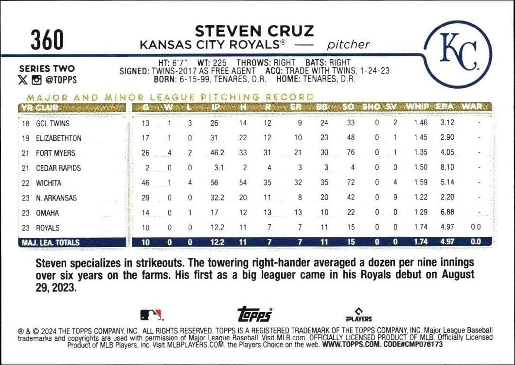 Steven Cruz - Back