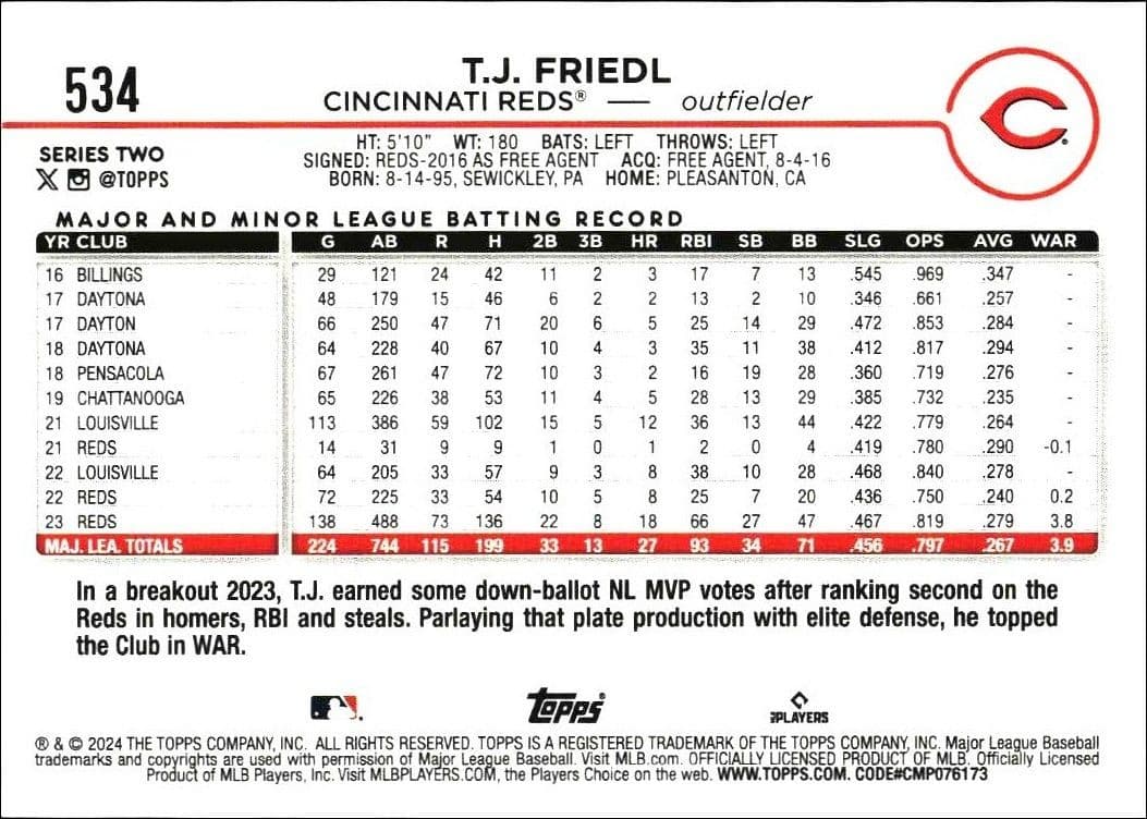 T.J. Friedl - Back