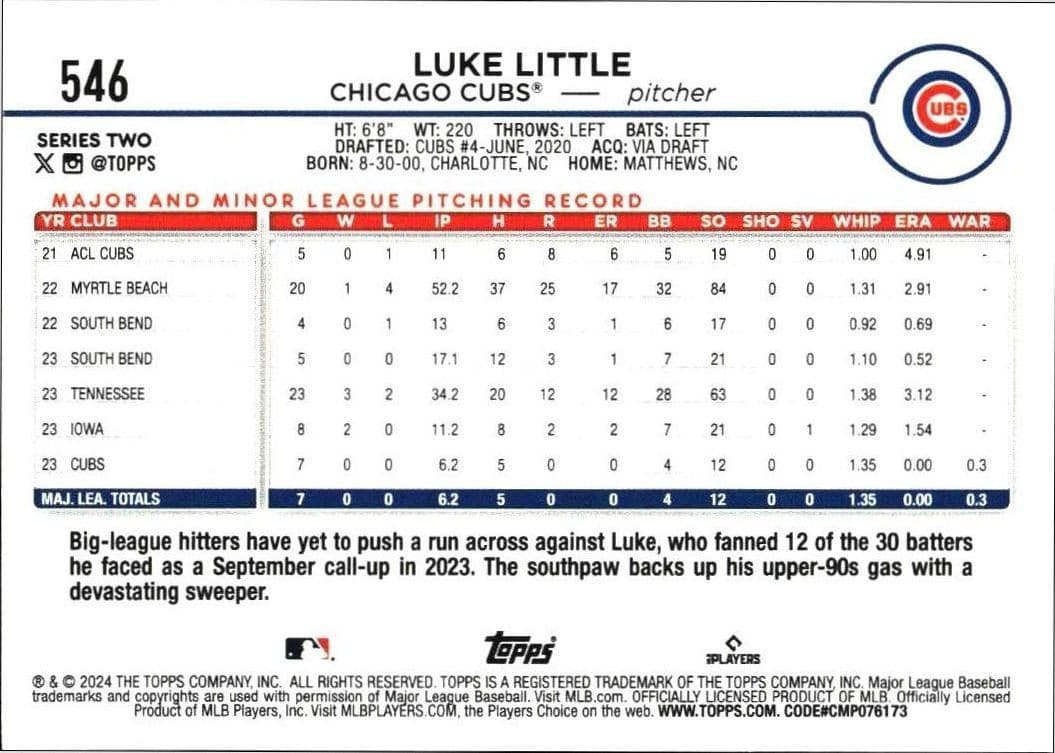Luke Little - Back
