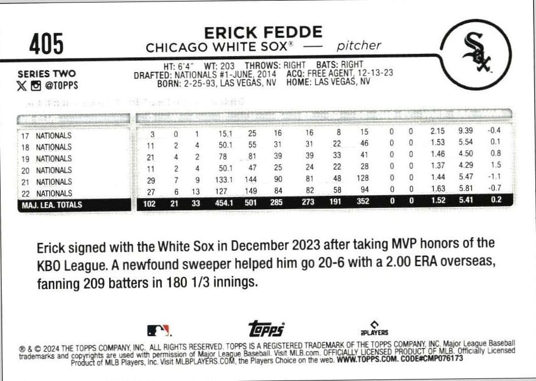 Erick Fedde - Back