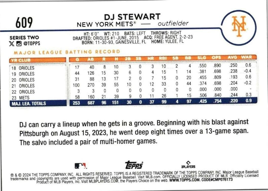 DJ Stewart - Back
