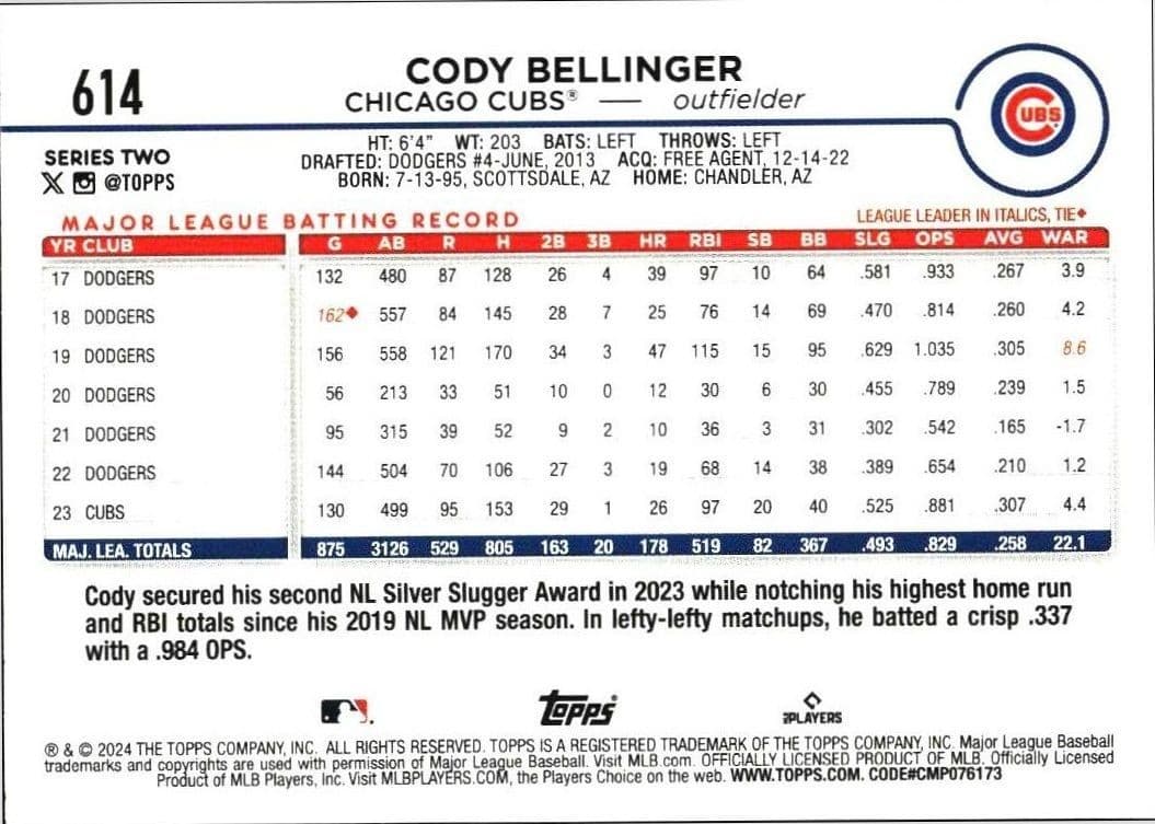 Cody Bellinger - Back
