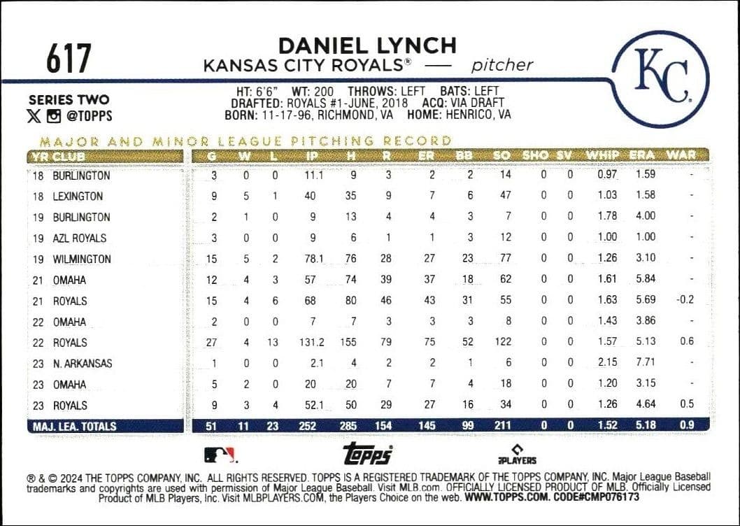 Daniel Lynch - Back