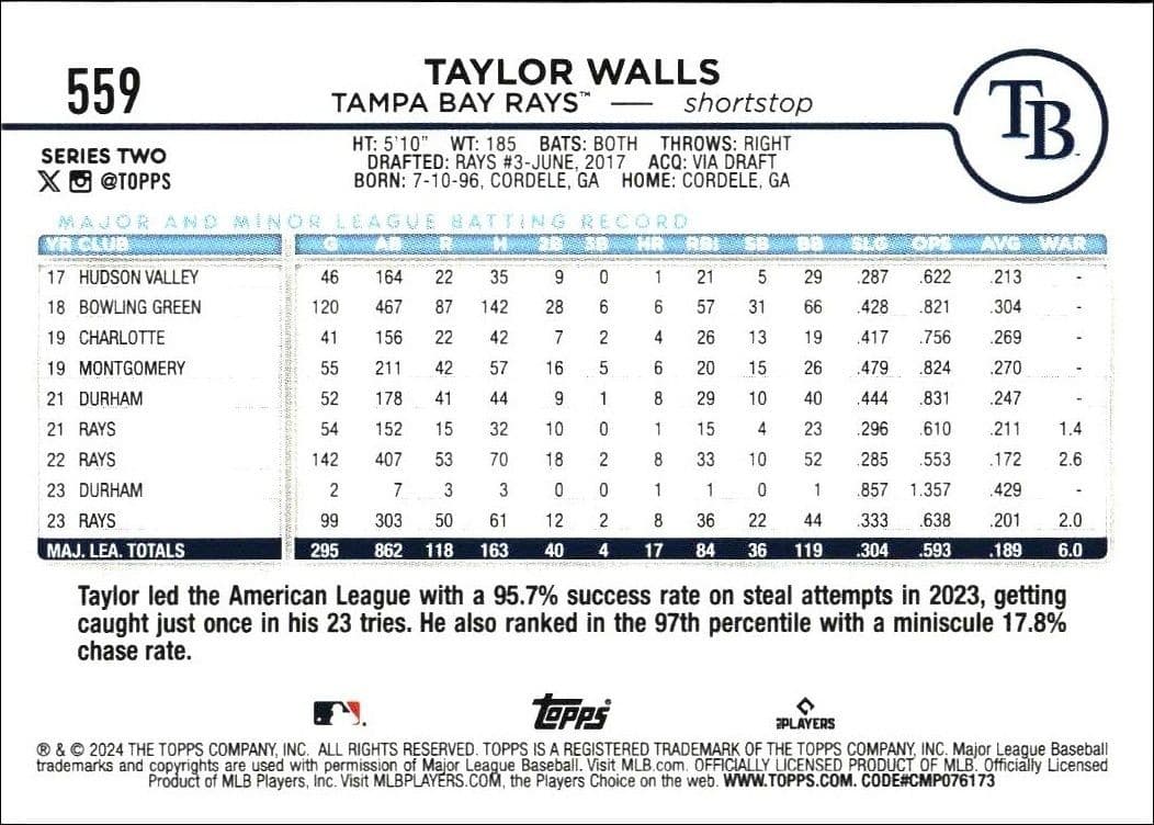 Taylor Walls - Back