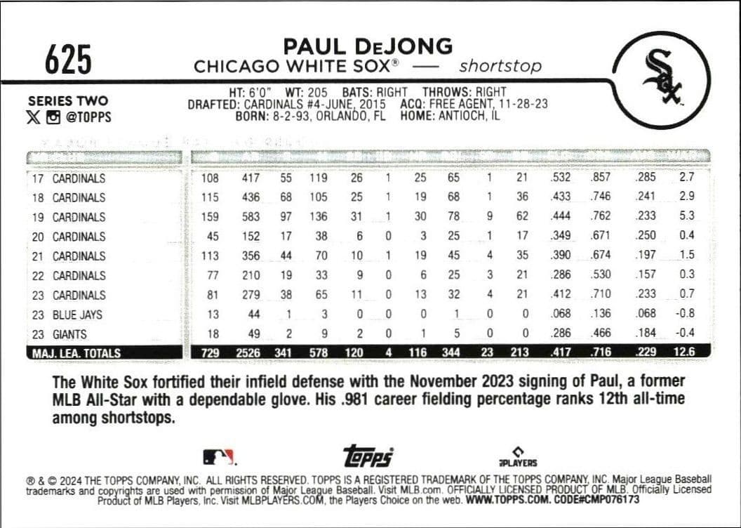 Paul DeJong - Back
