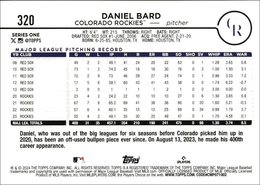 Daniel Bard - Back