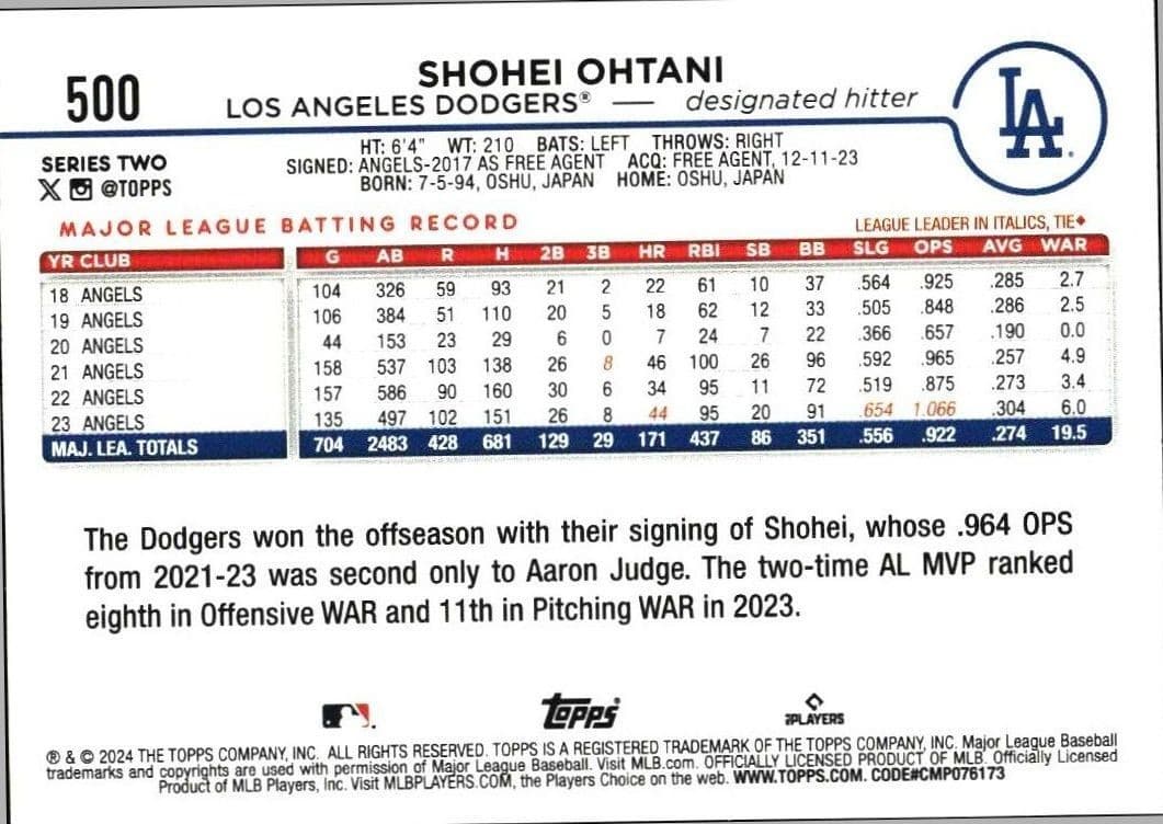 Shohei Ohtani - Back