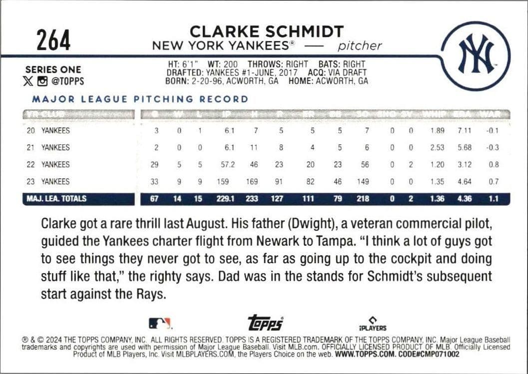Clarke Schmidt - Back