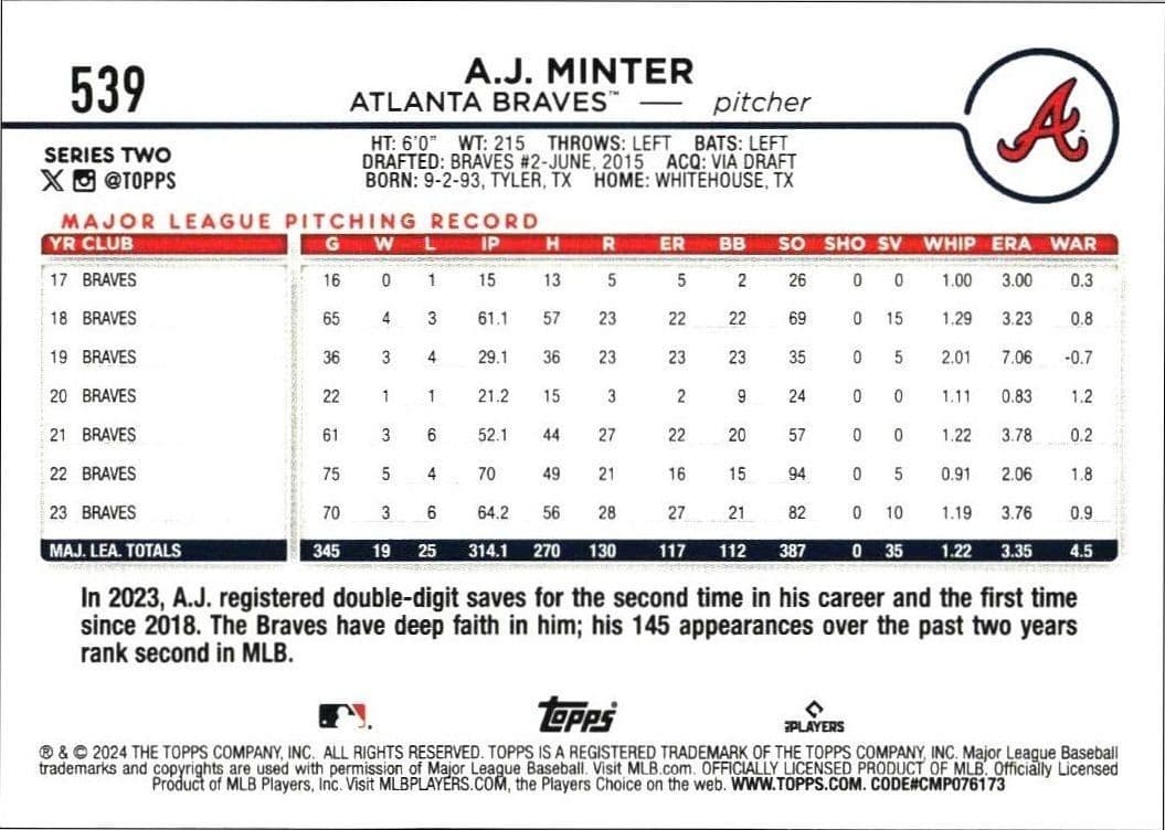 A.J. Minter - Back