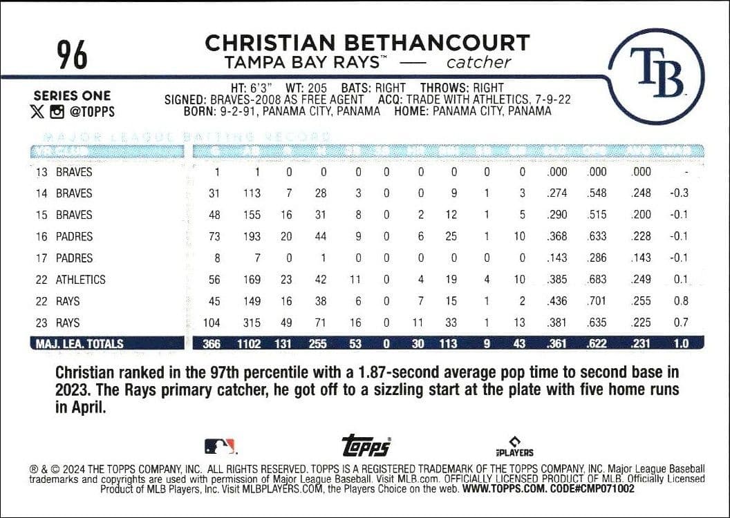 Christian Bethancourt - Back