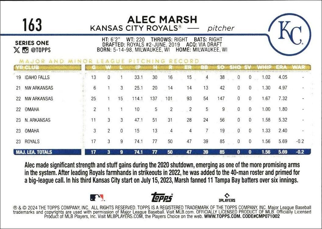 Alec Marsh - Back