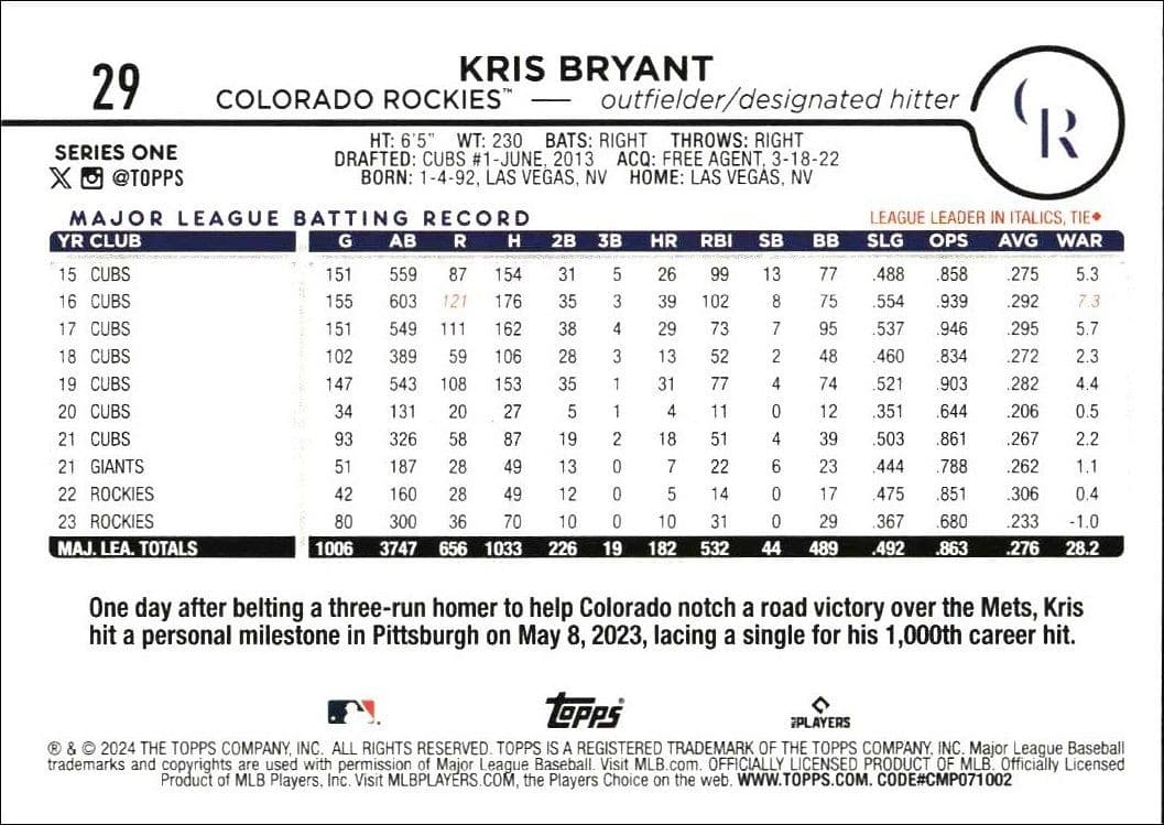 Kris Bryant - Back