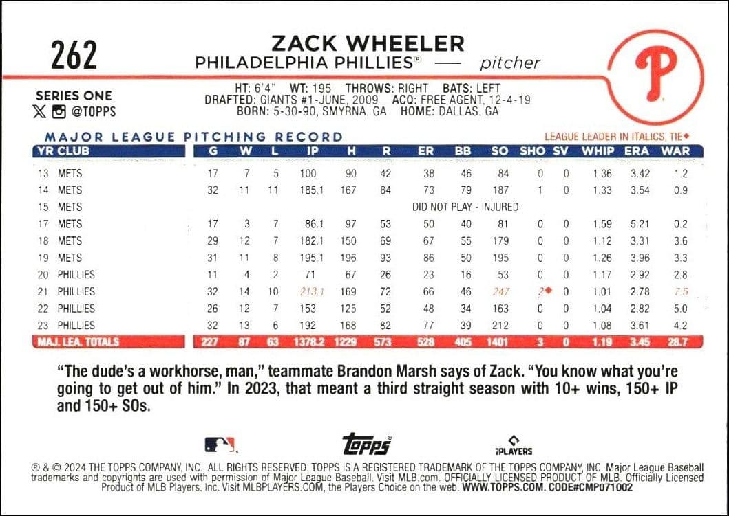 Zack Wheeler - Back