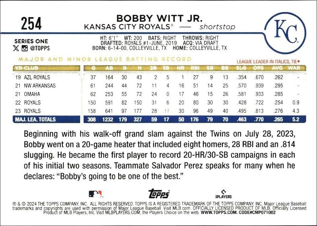 Bobby Witt Jr. - Back