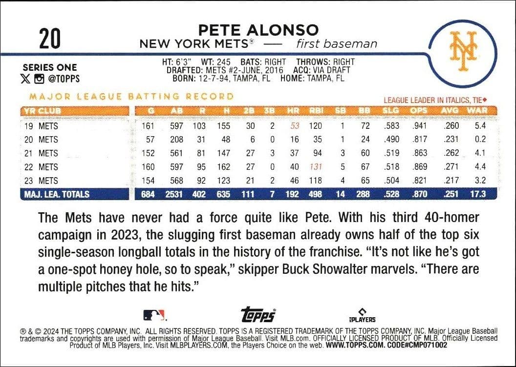 Pete Alonso - Back