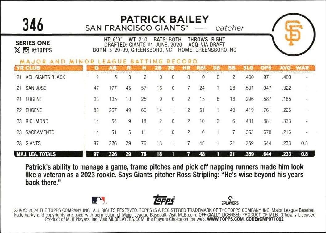 Patrick Bailey - Back