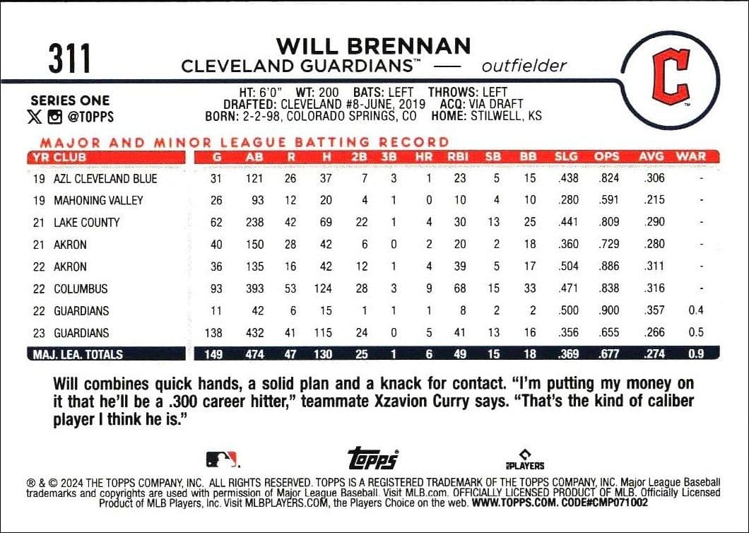 Will Brennan - Back