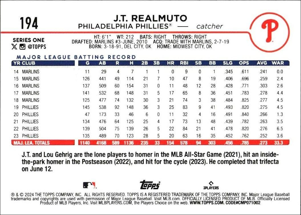 J.T. Realmuto - Back