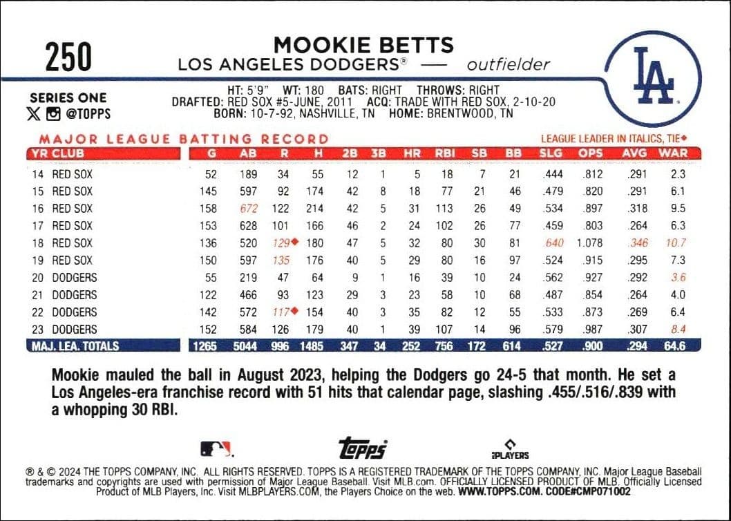 Mookie Betts - Back