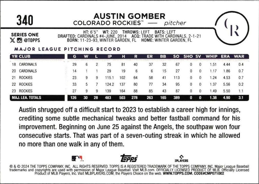 Austin Gomber - Back