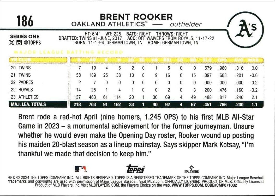 Brent Rooker - Back