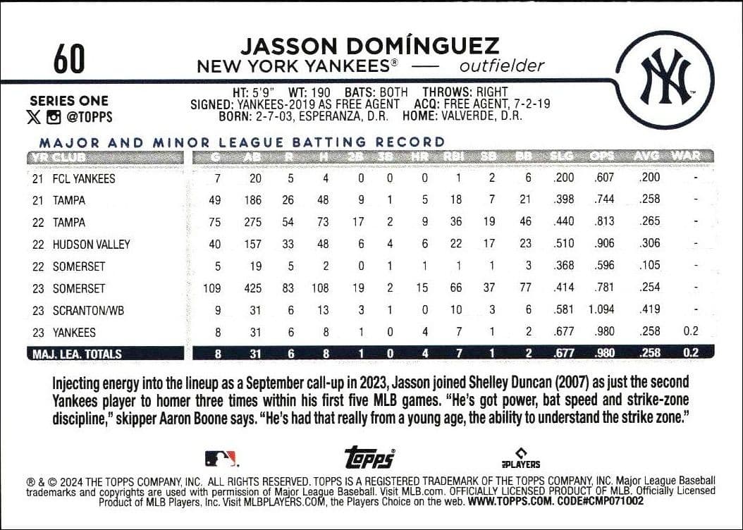 Jasson Domínguez - Back