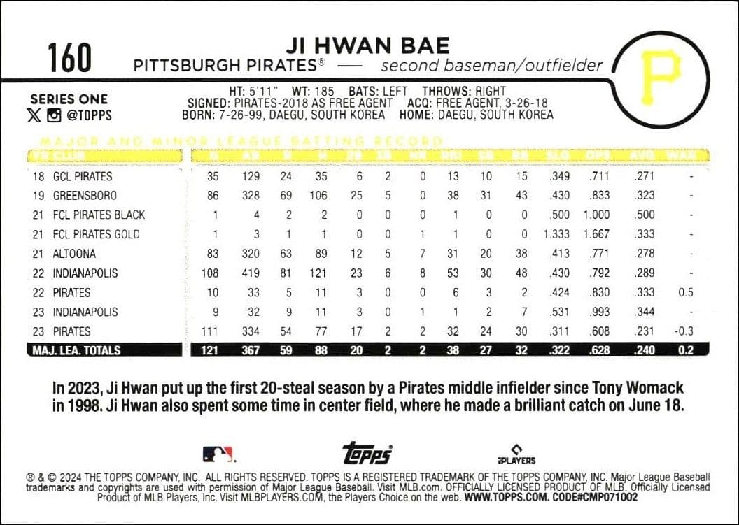 Ji Hwan Bae - Back