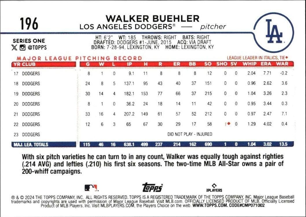 Walker Buehler - Back