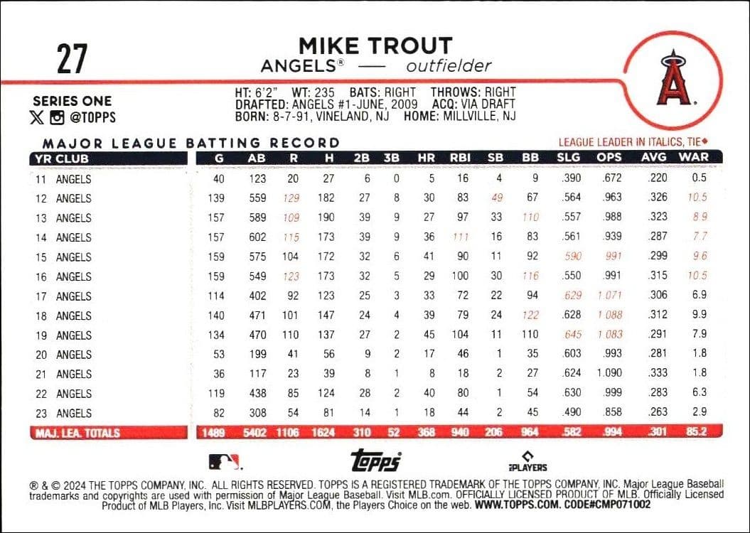 Mike Trout - Back