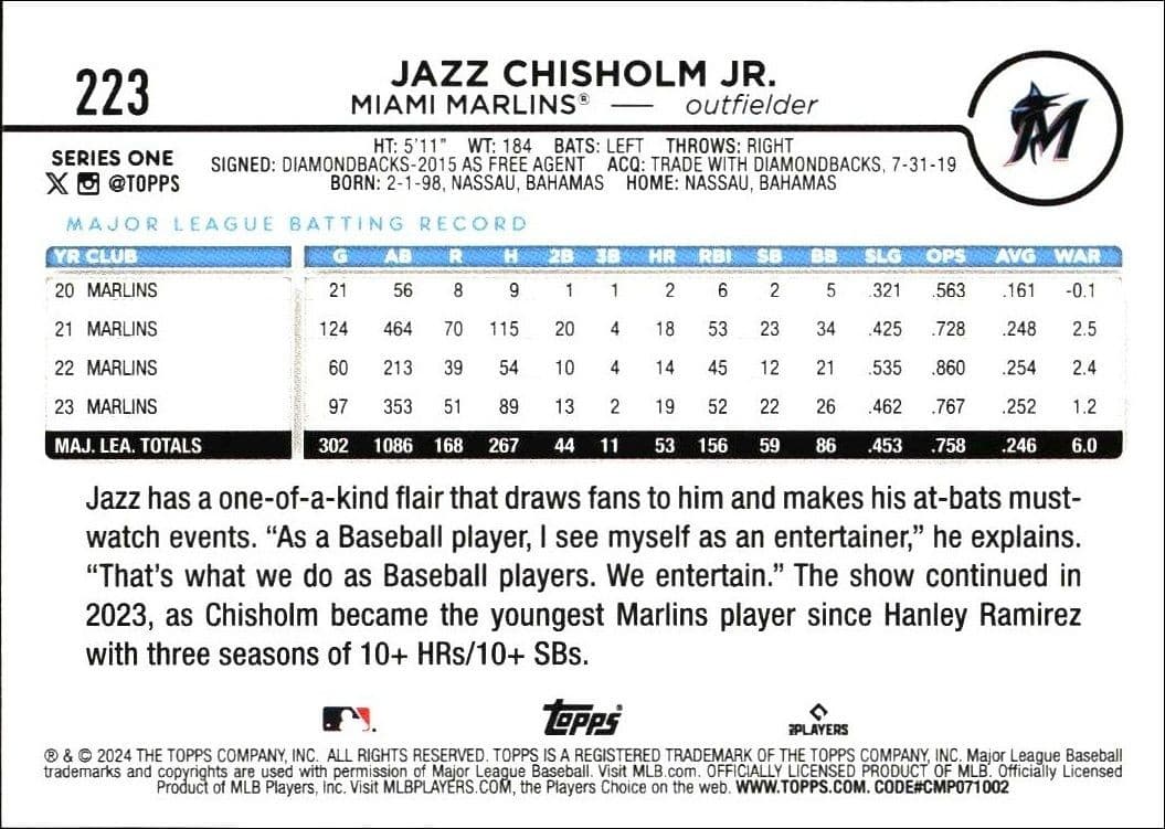 Jazz Chisholm Jr. - Back