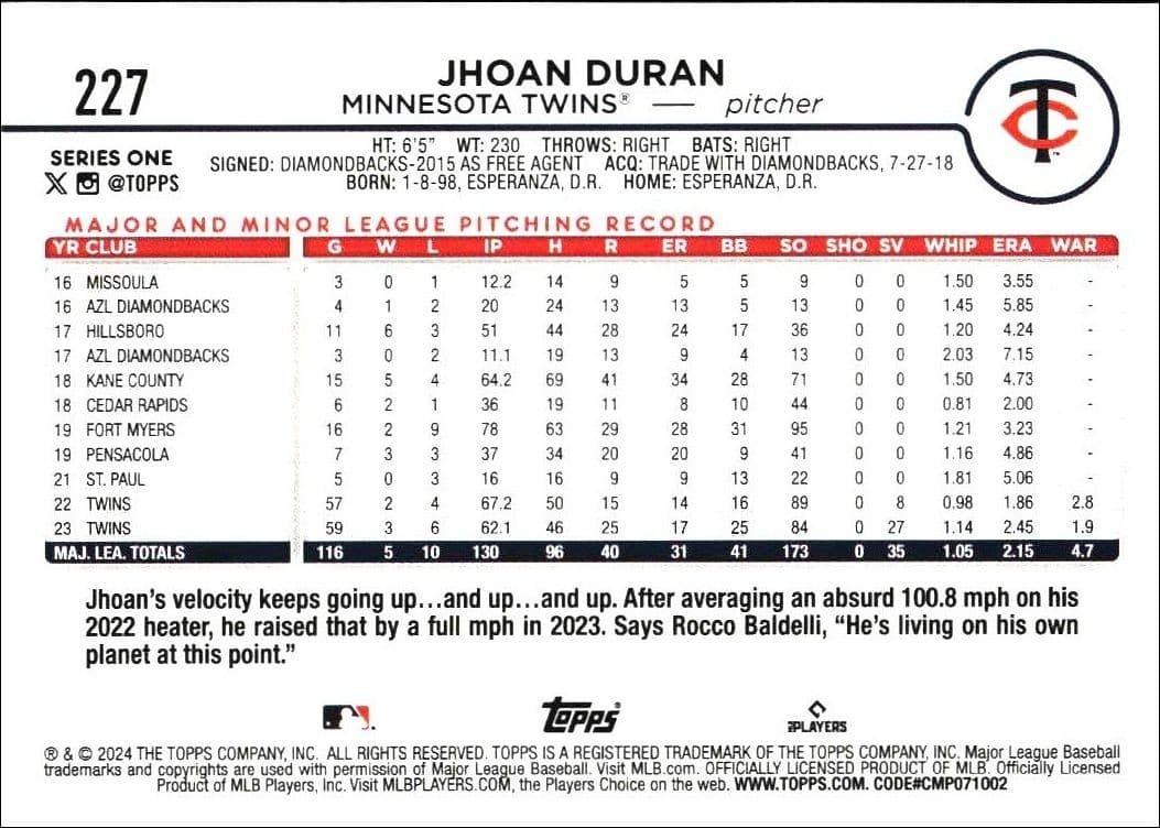 Jhoan Duran - Back
